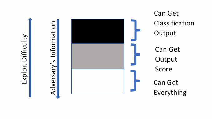 Singalarity image and text block